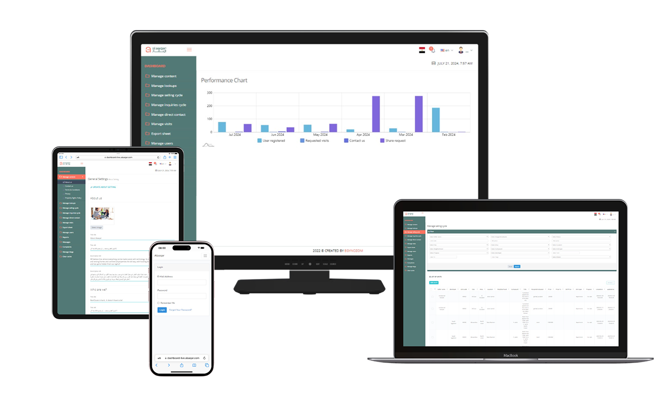 Alaaqar Dashboard